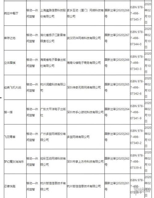 最新国产网址,盘点最新国产网址,解锁科技生活新体验 第3张 最新国产网址,盘点最新国产网址,解锁科技生活新体验 第3张
