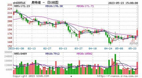 99热在线国产,国产生态下的影视盛宴 第2张 99热在线国产,国产生态下的影视盛宴 第2张