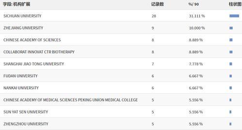 青娱乐国产分类,青娱乐分类下的精彩纷呈 第3张 青娱乐国产分类,青娱乐分类下的精彩纷呈 第3张