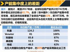 国产23页  第3张